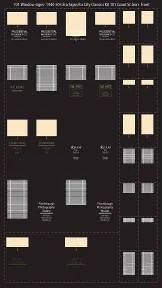 City Classics 701 HO Scale Window Signs Dressings For Grant Street Building
