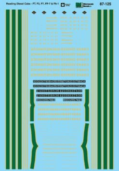 Microscale 87-125 HO Scale Reading Cab Diesels - NOS